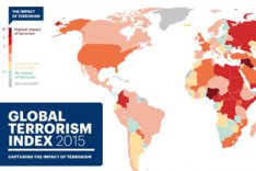 Welt-Übersichtskarte „2015 Global Terrorism Index Map“ des Institute for Economics & Peace